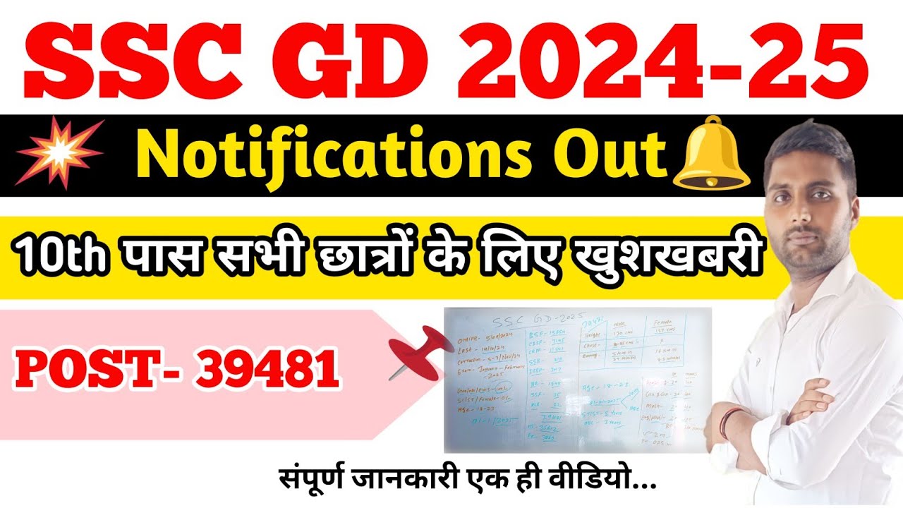 SSC GD 2025 Notifications🔔। संपूर्ण जानकारी SSC GD की #sscgd2025