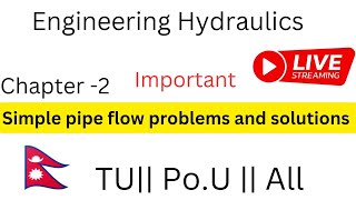 Chapter -2 Three types of pipe flow problems|| pipe  in series and parallel||Engineering Hydraulics