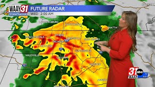 Latest look at future radar for storms tonight