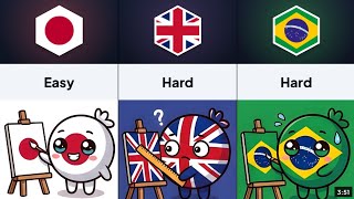 EASY vs HARD Flags To Draw 🎨🌍 (50 Countries Ranked!)