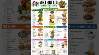 Arthritis Food List Printable PDF | Anti Inflammatory Foods| Arthritis Diet Chart. link in Comments