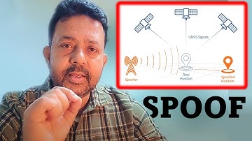 What is GPS Spoofing & Jamming: The Hidden Threat to Aviation, Navigation & Safety