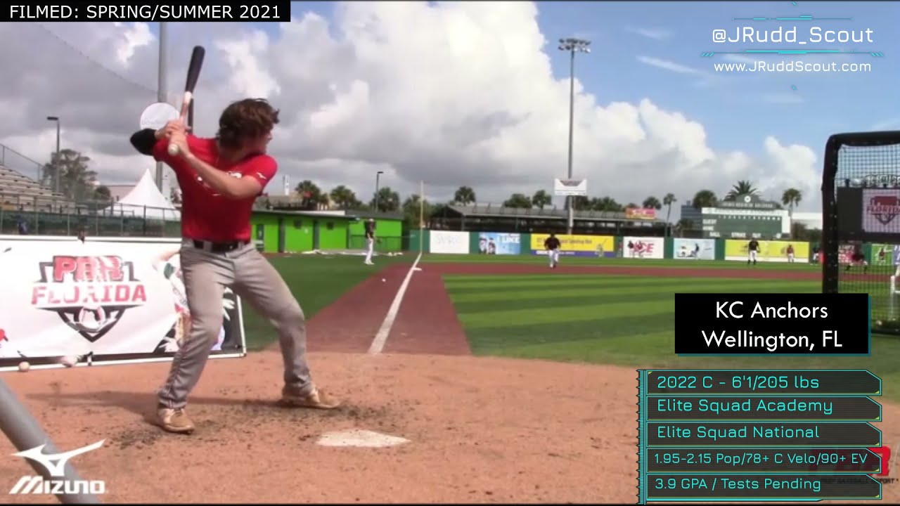 KC Anchors (2022 C) *GAME/PBR SHOWCASE FILM* / Elite Squad Baseball