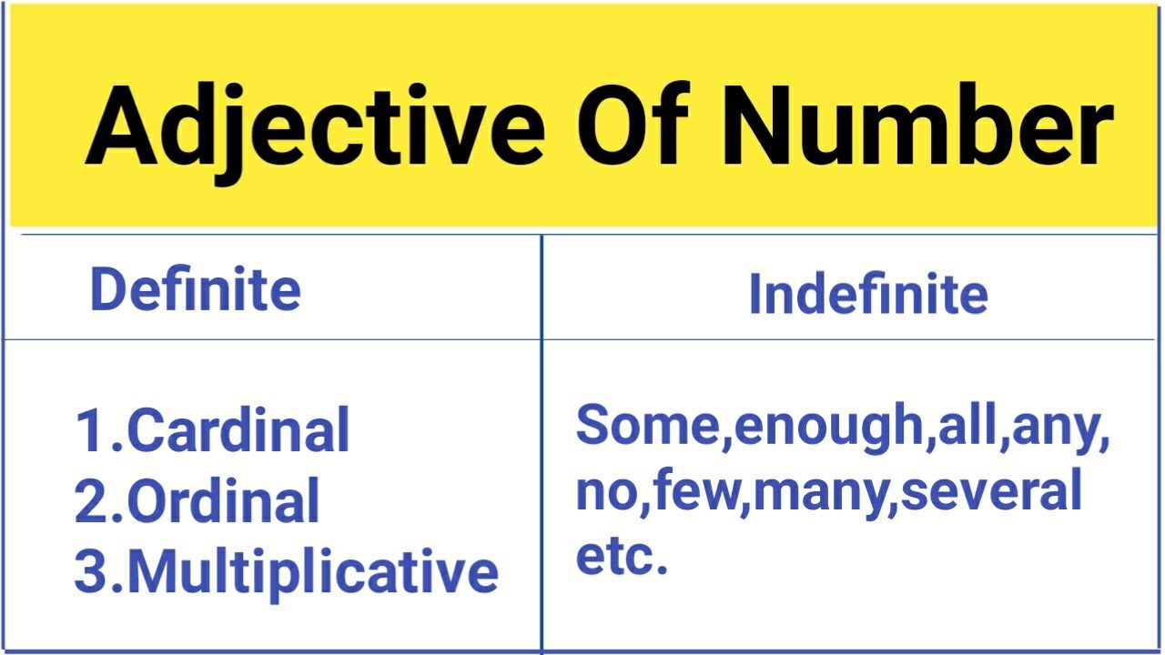 adjective-of-number-numeral-adjective-adjective-of-number-in-english-grammar-youtube