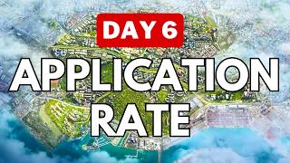 📊Latest BTO Application Rate: June 2026 BTO in Singapore (Day 6) from HDB