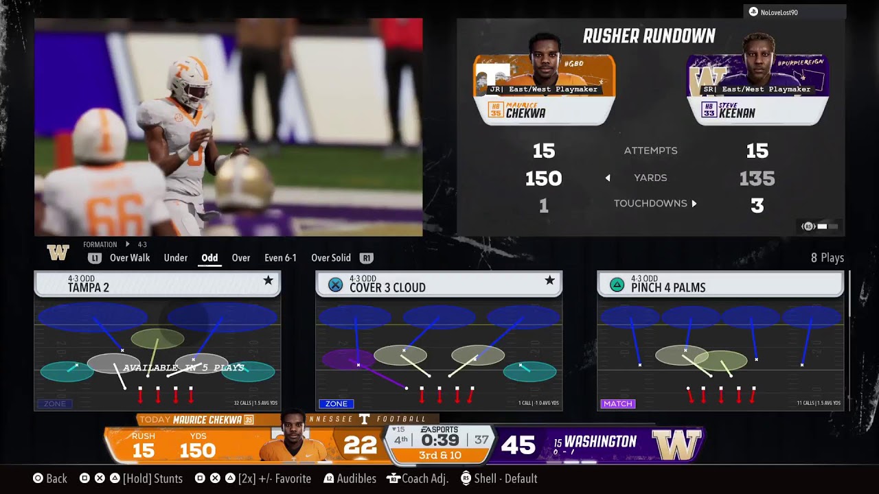 Tennessee vs Washington