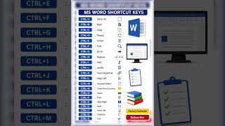 MS Word Shortcut Keys 🔥@PankajChahande #short #yotubeshorts #shortsvideo