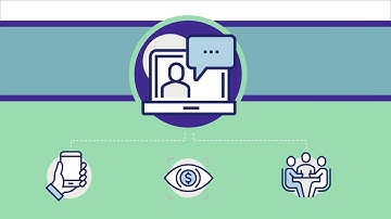 SymApp™ - A centralized, integrated application tool