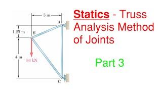 How to Find Truss Forces Using the Method of Joints – Statics Trusses Method of Joints Problem 3