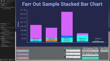 Charts Pro Stacked Bar Chart Overview - Unreal Engine