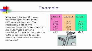 Intro Biostatistics and Bioinformatics #15