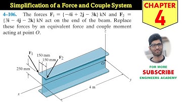 4-106 Equivalent Force Couple System Chapter 4 (Hibbeler Statics 14th Ed) Engineers Academy