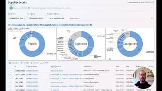 Suppliers Details And Filtering In Awardedtenders