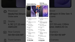2026 Ka Best Flagship? Vivo X300 Pro vs Samsung S26 Ultra