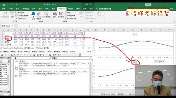 02 錄製巨集與修改為繪製全部