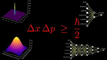 The Heisenberg "Principle" of Machine Learning