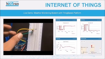 SESSION 5 : IOT BASED WEATHER MONITORING SYSTEM ON THINGSPEAK PLATFORM