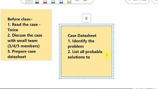 Case Method Of Learning - Quick Tutorial Series