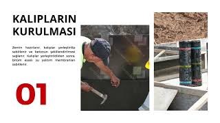 Hyperflex P20 Uygulama Detayları