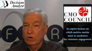 Facebook optimizes News Feed CMO Metrics report GOP copies Obama ad strategy RBDR 02 03 2016