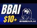 BBAI BigBear Ai Stock Analysis Next Breakout рџ BBAI BigBear Ai Stock Analysis Next Breakout рџ