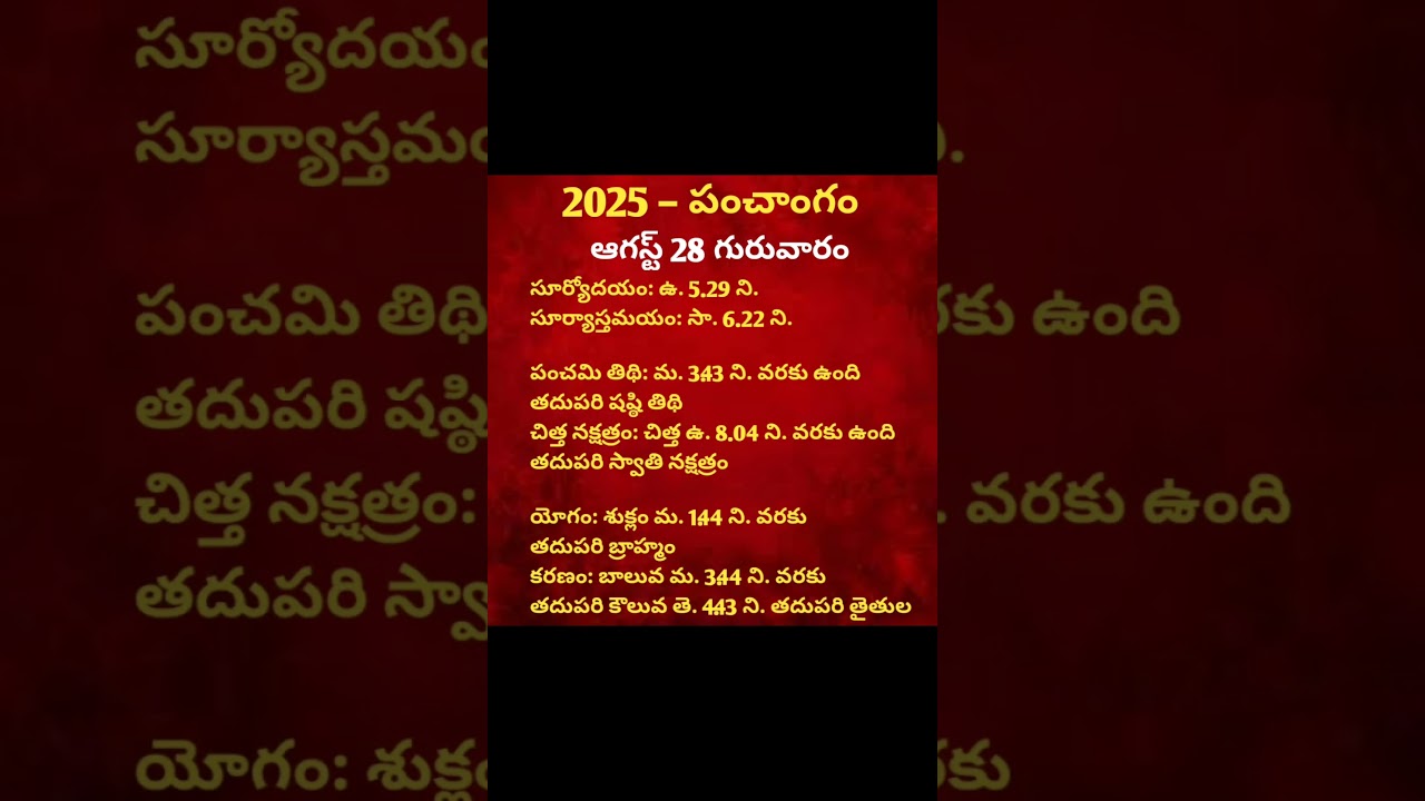 August 28 panchangam in telugu 