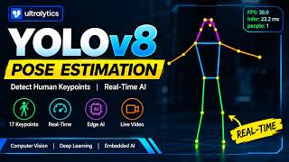Pose Estimation | Stick Diagram | Embedded AI | YOLOv8 Real Time