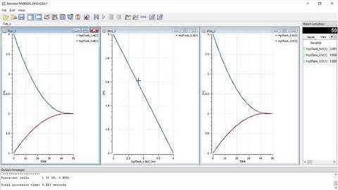 7. Step-by-Step. EcosimPro-PROOSIS Introduction. How to simulate a model