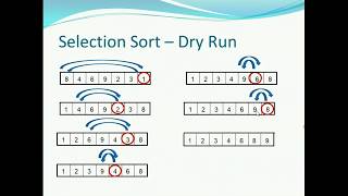 Selection Sort with Example