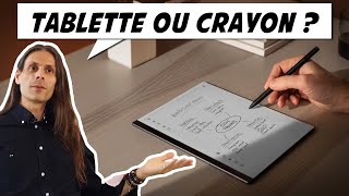 Ce Raisonnement Va Changer Ta Vision Du Numérique