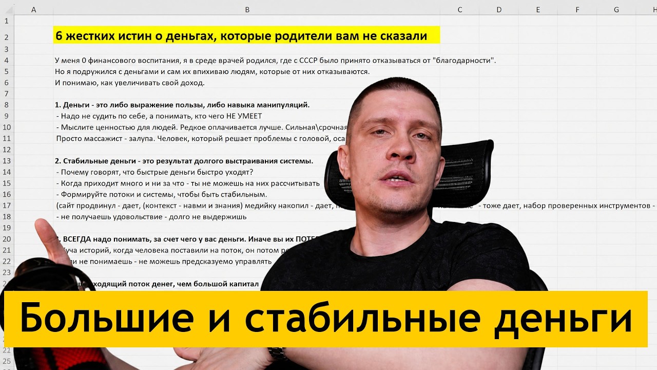 6 жестких истин о деньгах, которые родители вам не сказ… — Transcript