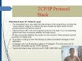 Computer Networks/ L03/ W01-part 3