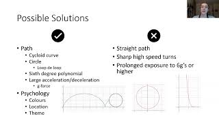 APSC Mod 3 Project Presentation