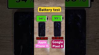 iPhone 15 vs Google Pixel 8 battery test