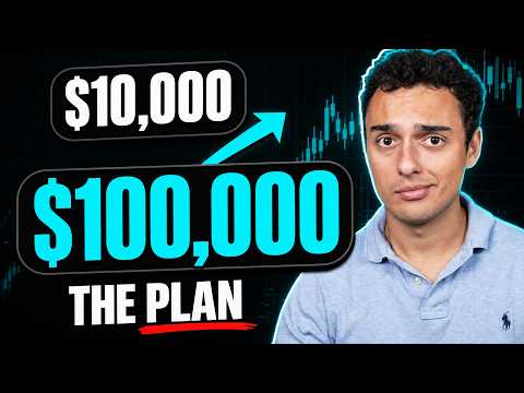 My First Trade Is $2,000 Into TAO At 4x ($10,000 Challenge)