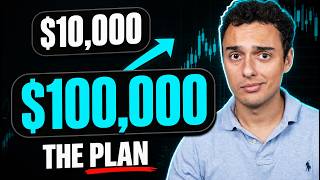 My First Trade Is $2,000 Into TAO At 4x ($10,000 Challenge)