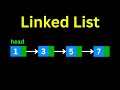 Linked List in 4 minutes | Data Structure