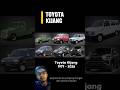 #ToyotaKijang #KijangTiadaDuanya #KijangInnova #InnovaZenix #KijangSuper #KijangKapsul