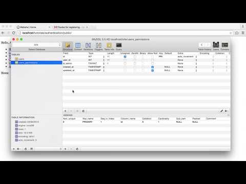 PHP Authentication  Introduction 1