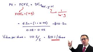 Free cash flow and valuation - CIMA F3 lecture
