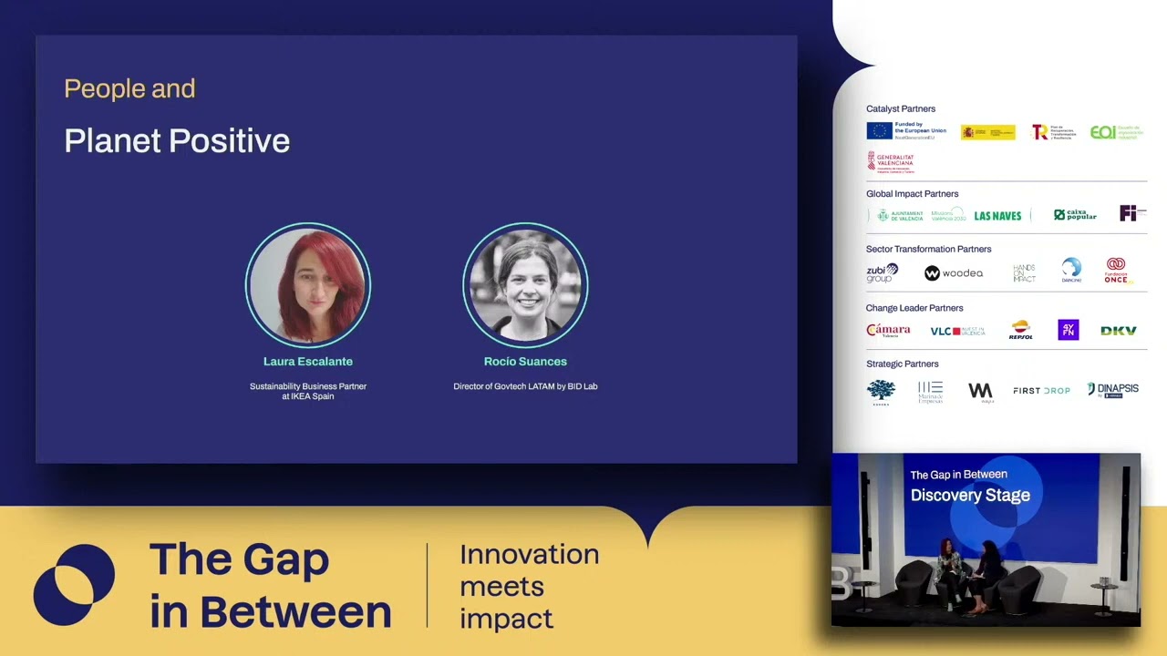 People and Planet Positive | The Gap in Between 2023