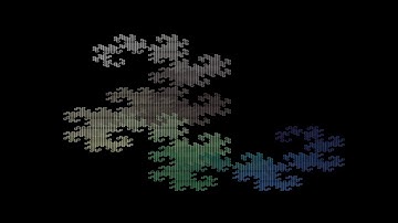 L-System | Iteration 4 | Dragon Curve