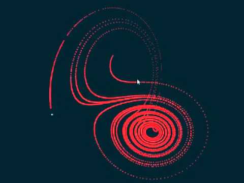 Lorenz Attractor - GeeXLab demo