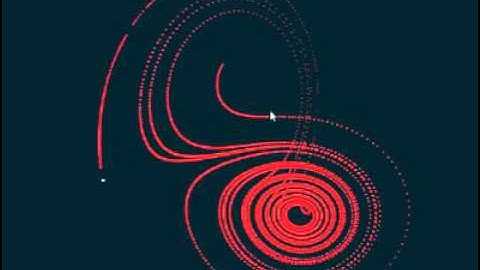 Lorenz Attractor - GeeXLab demo