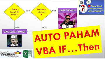 excel vba tutorial-05-Fungsi Logika IF