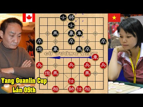 Phần Mềm Dự Đoán Game Slot: Hướng dẫn Chơi và FAQ