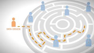 Digital Care Coordination