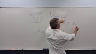 The Concept of Translation - Part 2