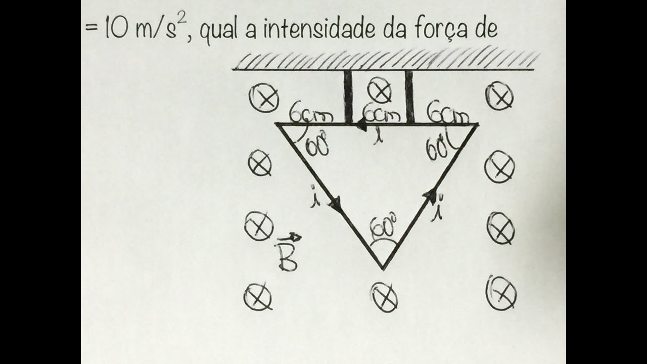 Qual A Intensidade Da Força Magnética Atuante No Fio