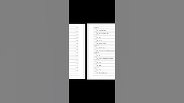 ISC||CLASS 12||SEMESTER 1||ANSWER KEY||COMPUTER||2021-2022